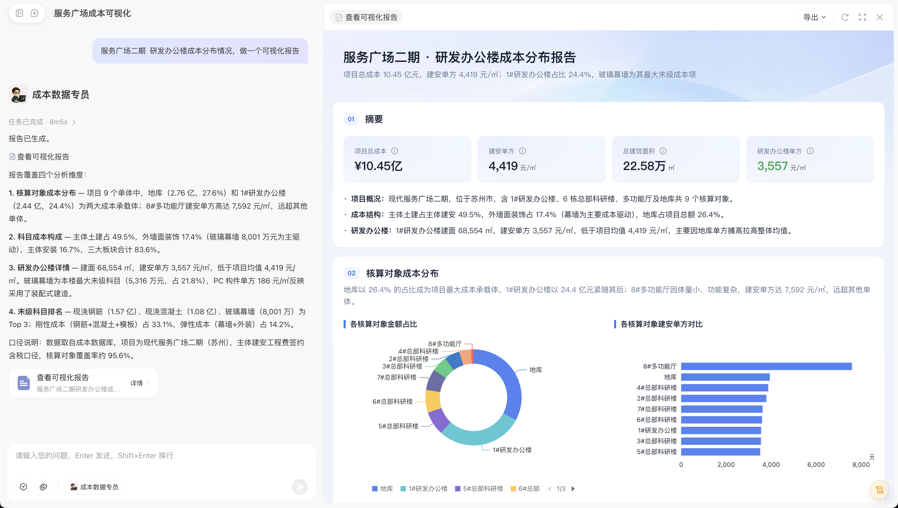 可视化报告